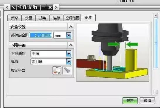 cnc數控編程, ug編程加工的切削參數分析