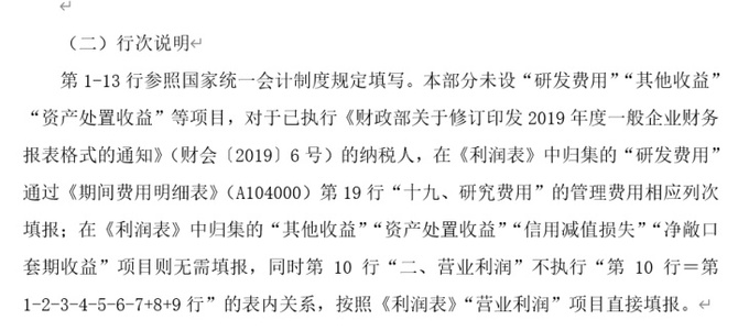新知达人, 汇算前必看,企业所得税年报A100000表“营业利润”的正确填报方法