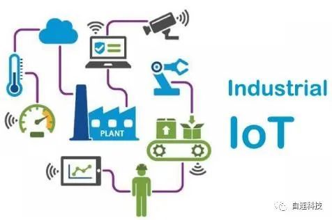 iiot案例解析 丨 自连物联工具助力制造工业数字转型