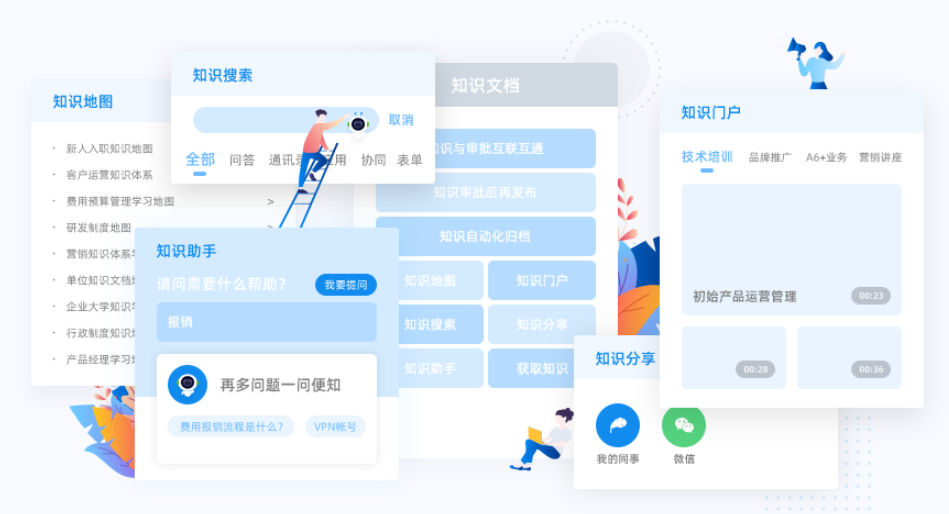 企服商城, 致远互联 M3移动办公平台---移动OA平台,致远互联
