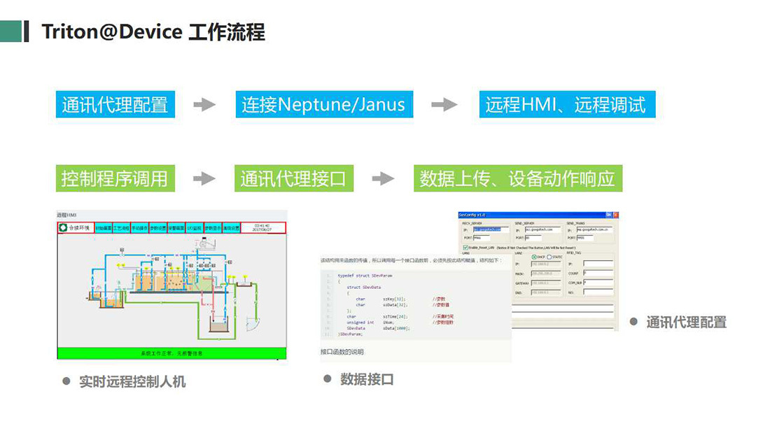 企服商城, 制鞋自动化智慧工厂,赛诺梵