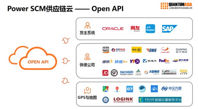 新知图谱, 2019·我们的盛夏回忆—盘点科箭上半年十大新功能与应用