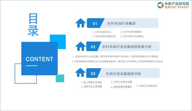 新知达人, 中商产业研究院:《2019年中国农村电商行业市场前景研究报告》发布