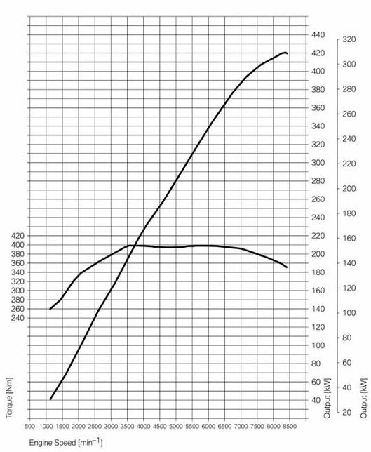 新知图谱, 不知海蓝之谜敢称精致女生?不懂V8引擎绝非爱车男孩?快get起来