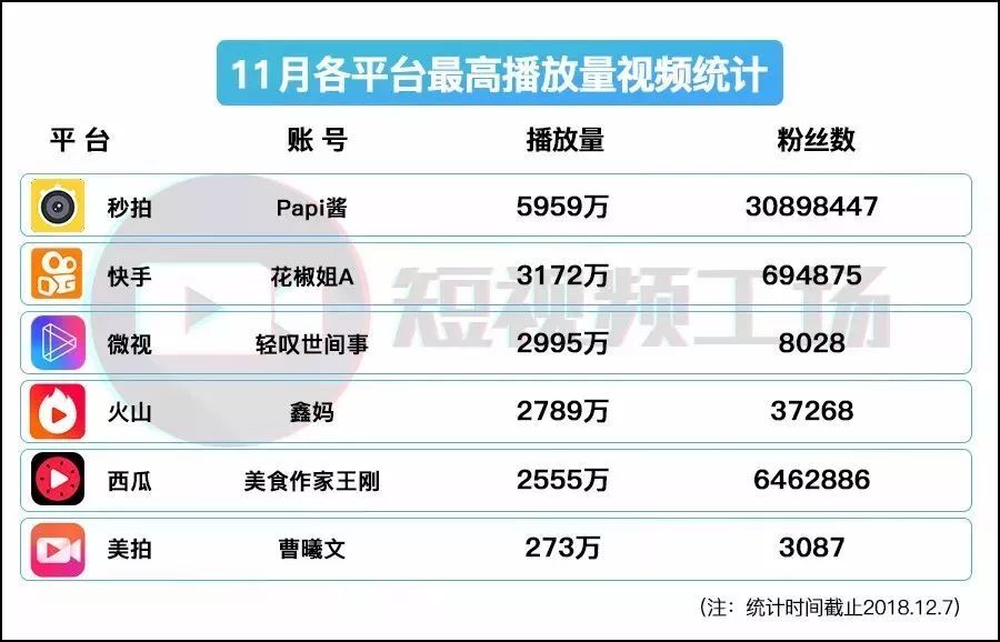 新知图谱, 抖音赚钱必学的PR创意剪辑:零基础做出“影视级”大片,让人一看就忍不住为你点赞!