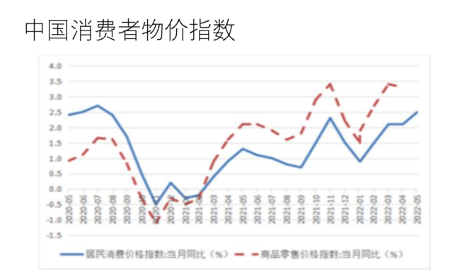 新知达人, 樊纲：中国经济波动与发展统一大市场