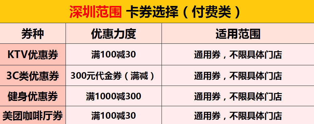 新知图谱, 洽洽瓜子年赚28亿,红包都发不起?