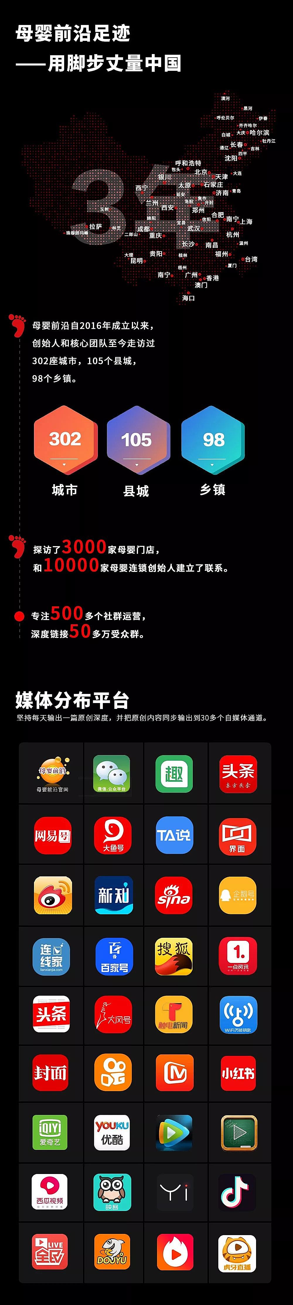 新知图谱, 飞鹤上市成功在即,君乐宝还会远吗?