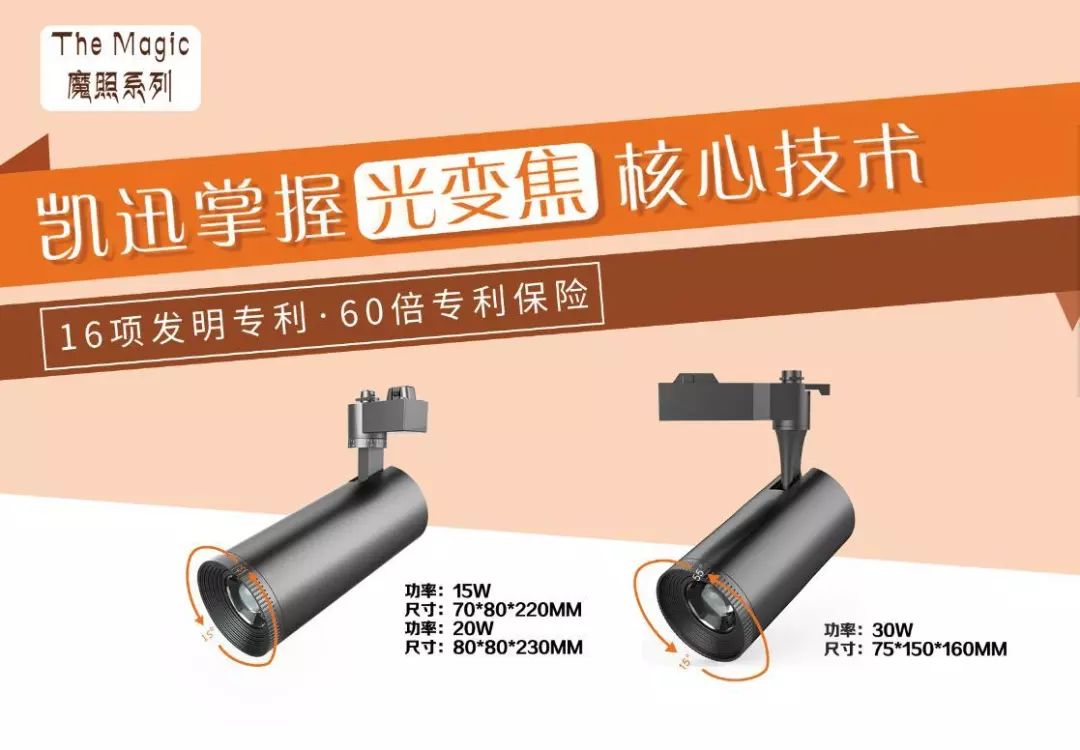 新知图谱, 2019光亚展,变焦灯为啥火?!