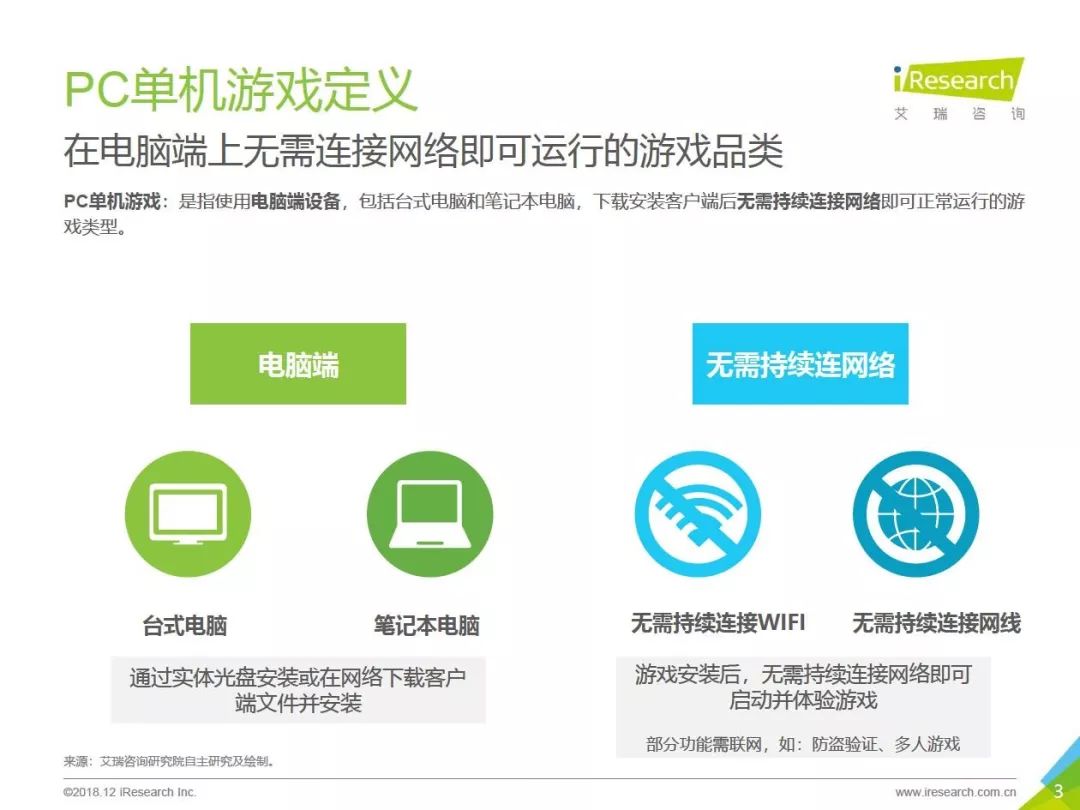 新知图谱, 福利|游戏行业,你想了解的都在这里啦!