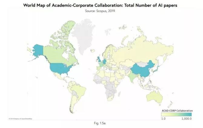 新知达人, 700亿美元投入AI，自动驾驶融资最多，学者「下海」激增：斯坦福2019 AI年度报告出炉