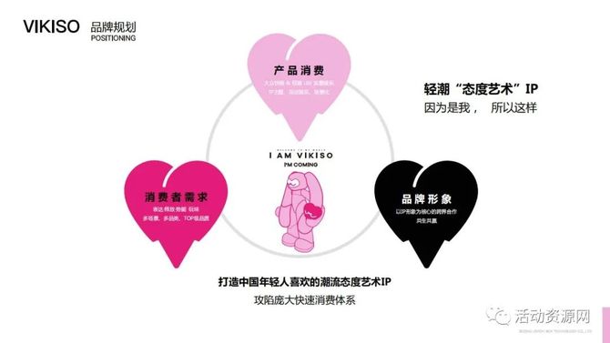 新知达人, 【资源2023021】VIKISO潮流艺术展