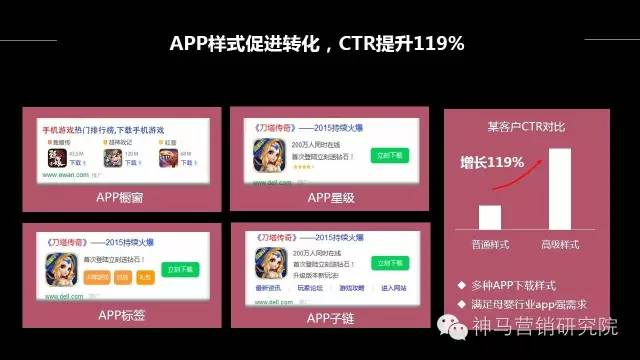 知识图谱,案例 | 神马搜索推广母婴电商行业通案