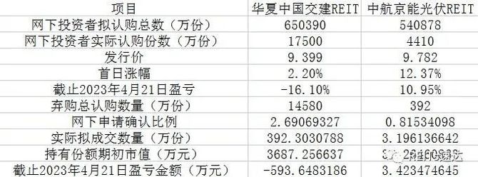 凌顶投资管理(力鼎资本在私募界地位)