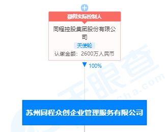 按照這些資料信息來看,同程生活的最終受益人之一必定是同程集團,並且