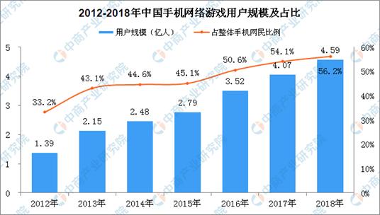 新知图谱, 江西禁带手机入课堂遭反对 国人真的离不开手机吗?