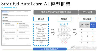 银行案例启示 莫把客户投诉当小事 Stratifyd 商业新知