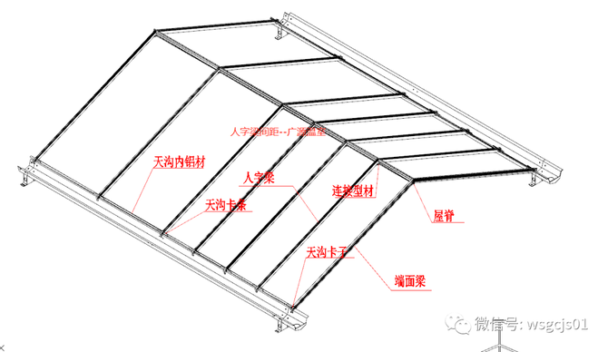 新知達人, 全玻璃溫室大棚頂部鋁型材和四周鋁型材安裝以及造價