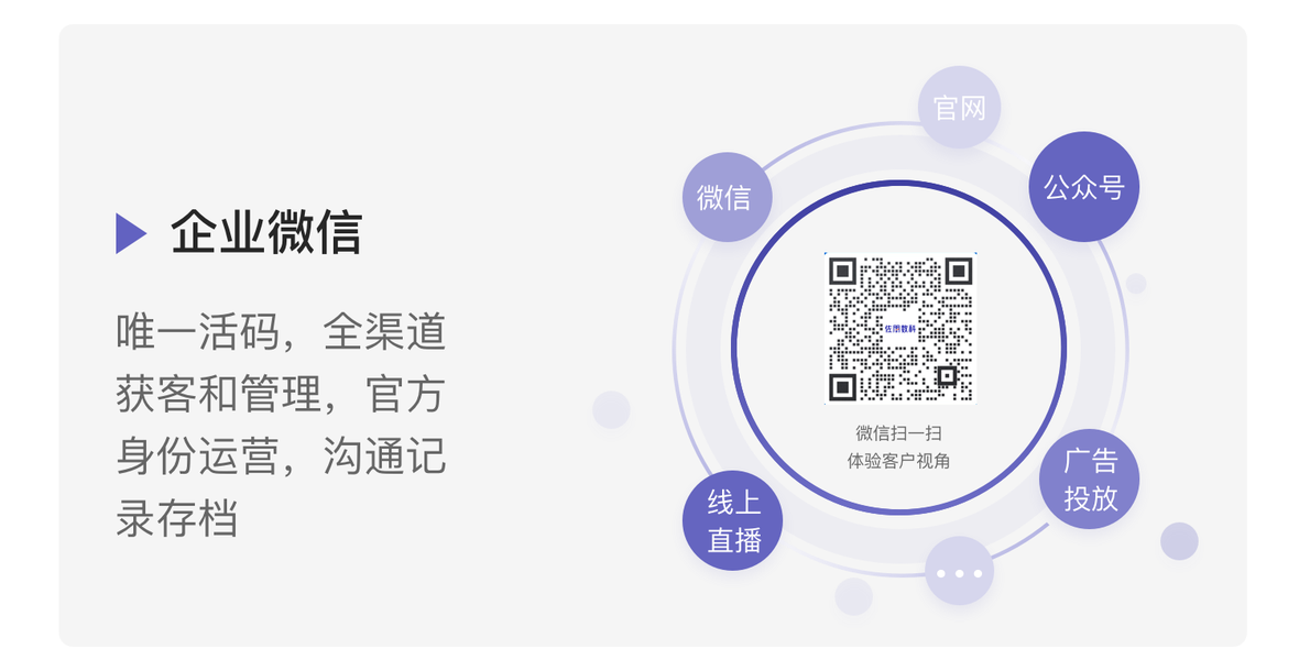 企服商城, 佐朋金融营销平台SCRM_销售增长CRM_拓客营销,佐朋数科