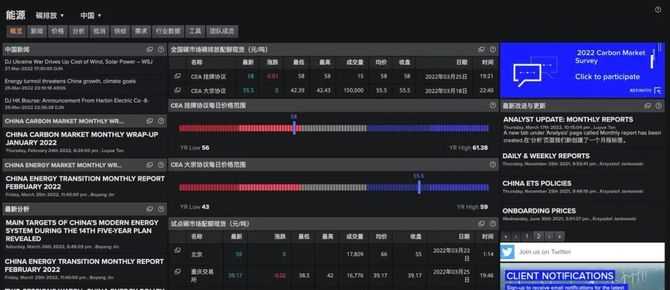 新知达人, 路孚特碳专家看市场 | 中国“碳达峰、碳中和”问世两周年