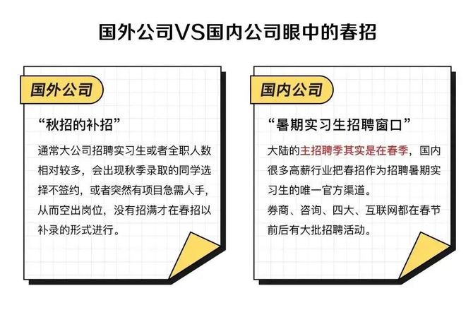 新知达人, 北京超纽约,成全球第二!