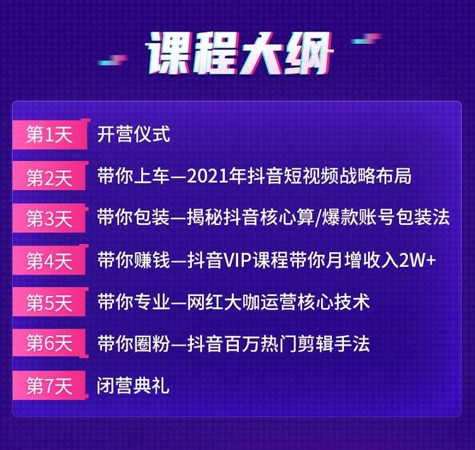 思维导图学税法, 我把《甄嬛传》搬到抖音，手机剪辑5分钟到账1000+！学会这个傻瓜式赚钱技能，将比别人更快致富！