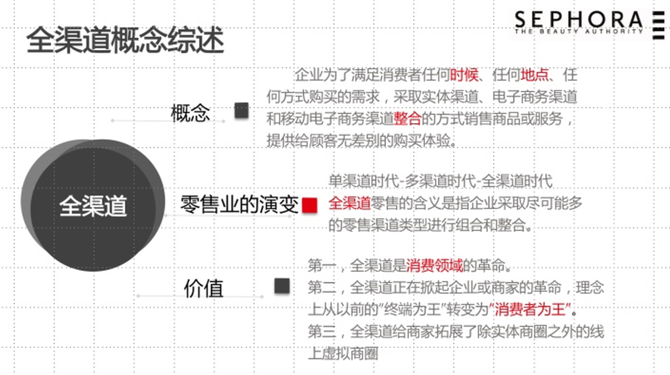 ppt下一页