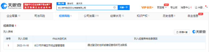 新知达人, 长沙字节跳动传媒公司经营异常