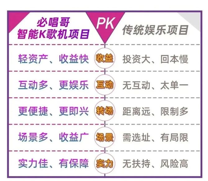 新知达人, 王健林疯狂抄底!原来疫情过后,最赚钱的不是股市、房地产、而是...