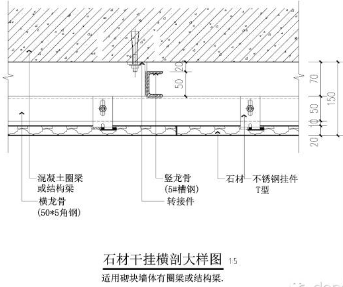 外墙干挂石材龙骨间距图片