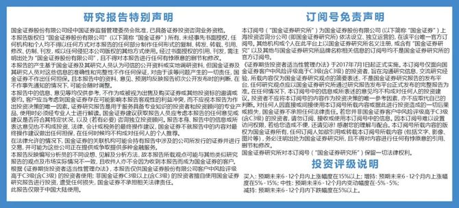 新知达人, 【国金晨讯】全国碳排放权交易,哪些领域备受关注?复星医药:中国首个CART获批,复星凯特细胞治疗里程碑