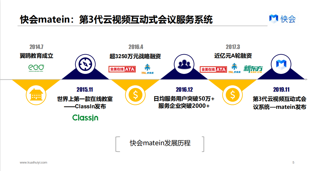 企服商城, 快会matein-远程办公视频会议,快会matein