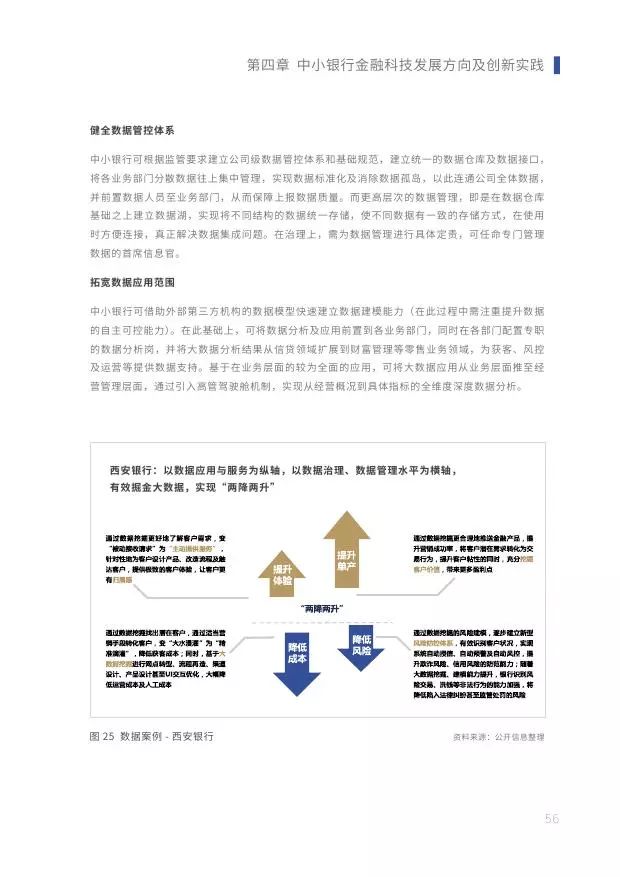 新知图谱, 2019中小银行金融科技发展研究报告