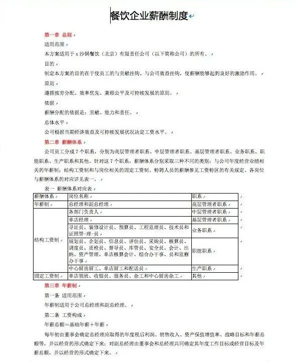 新知达人, 工资发放与合理避税.ppt