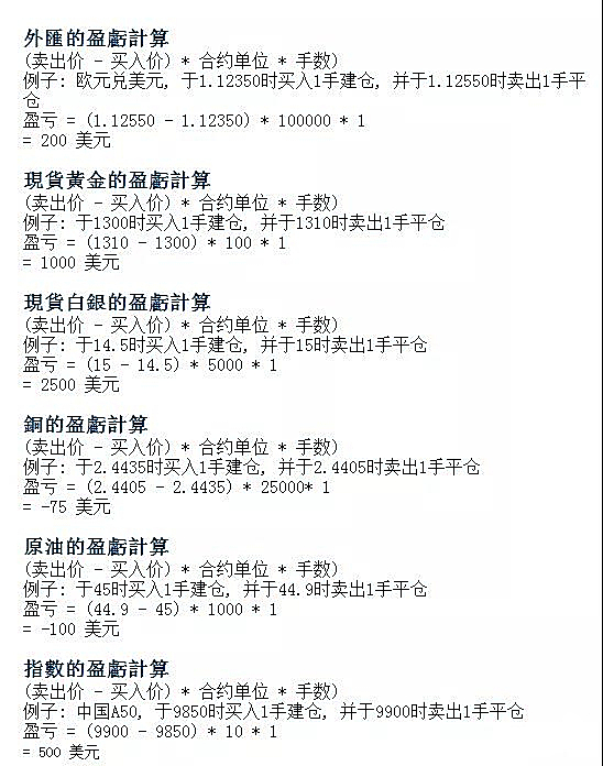 新知图谱, ＜现货黄金/伦敦金＞投资概要及产品介绍 (原油 外汇 指数）
