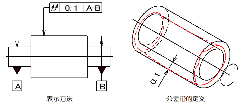 工程图学基准线怎么画图片