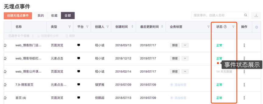 新知图谱, 指标计算快捷友好,GrowingIO 全新数据管理效率提升 70%