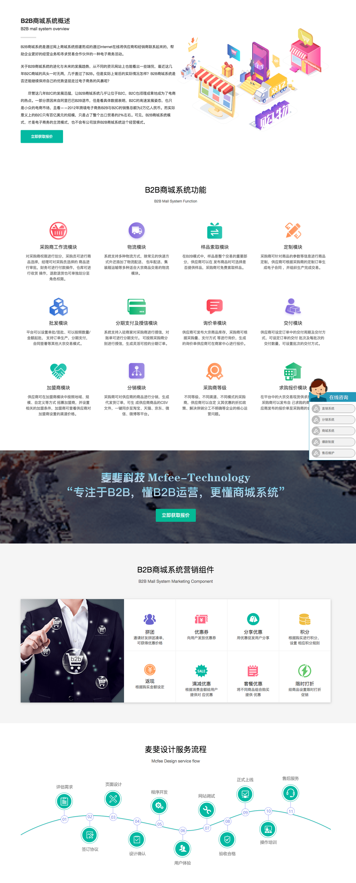 企服商城, B2B商城系统,麦斐软件