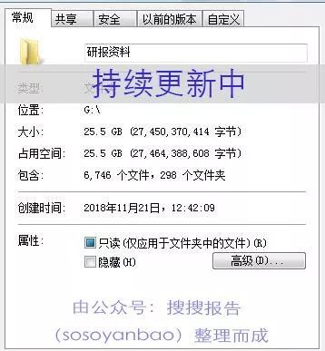 19年研究医疗器械行业 你不得不看的16份分析报告 附下载 搜搜报告 商业新知