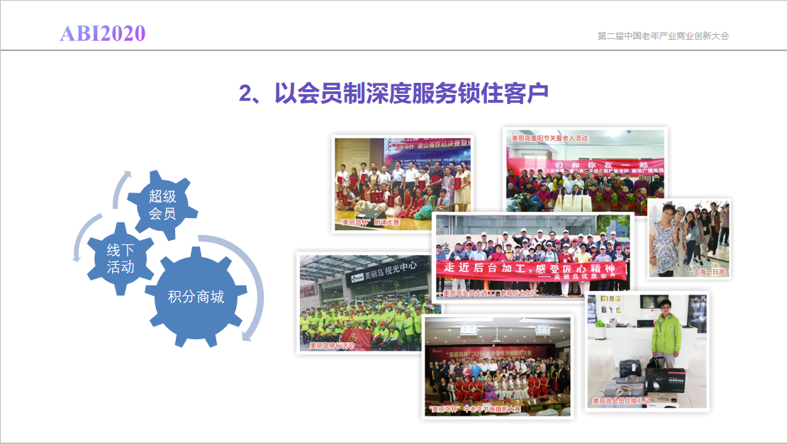 新知图谱, 如何用会员制实现老花镜市场高端化，突破5000元平均客单价？