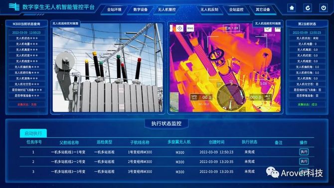 武漢傲睿爾為電網開闢新疆場大疆機場ue融合數字孿生無人機平臺