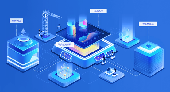 国家软件供应链安全战略从产品研发中的代码开发源头抓起
