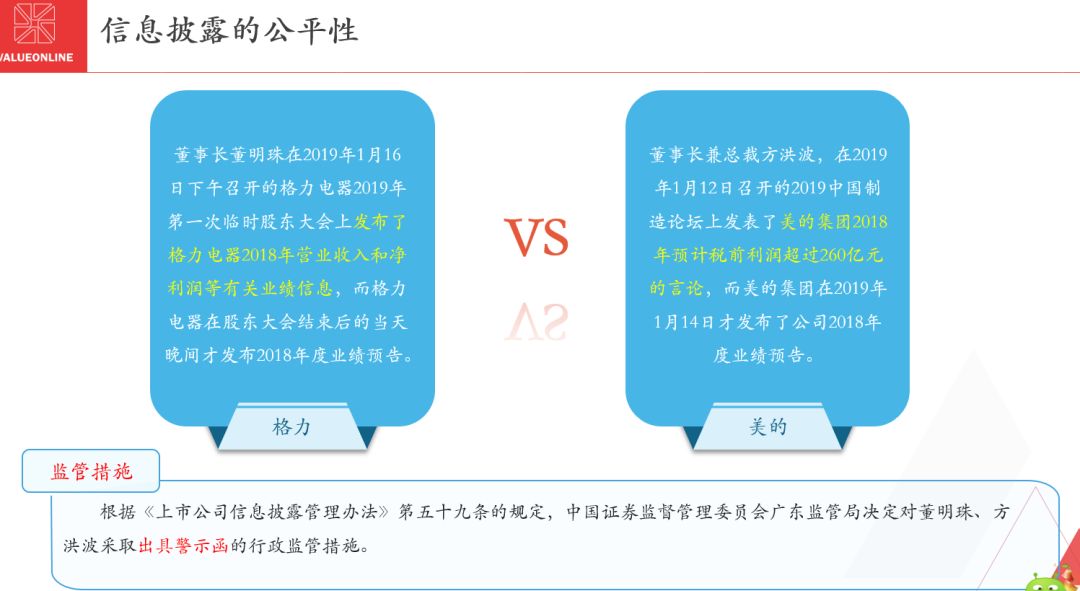 上市公司信息披露业务咨询及日常联络方式指南