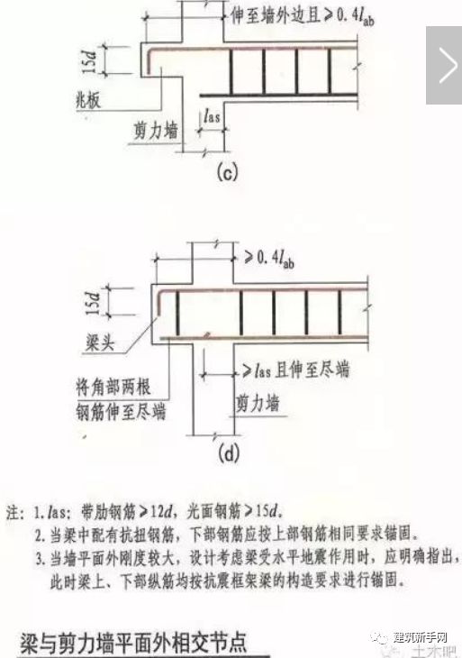 梁与剪力墙锚固图集图片