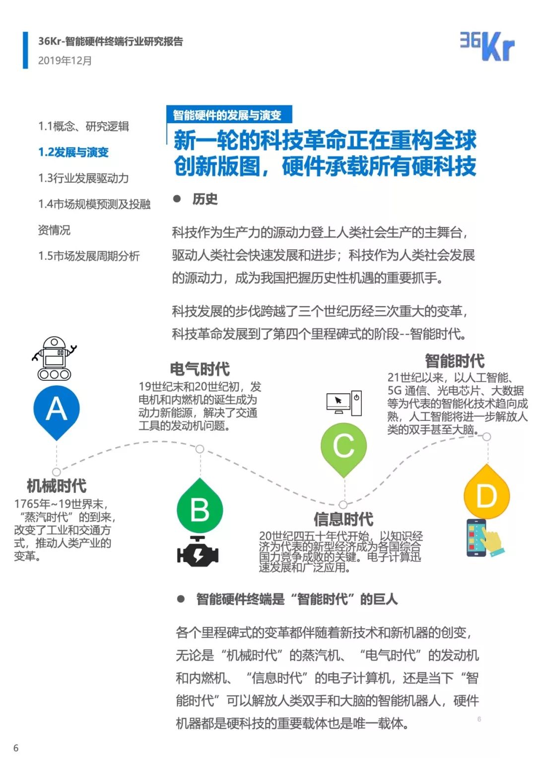 本报告共50页61 发展痛点61 未来国内市场发展趋势四,智能硬件