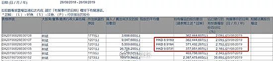 新知图谱, 小米高管带头抛售，年轻人的第一只股票到底还能不能行？