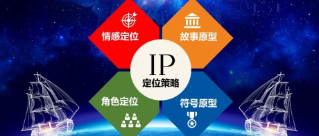 IP定位策略的四要素