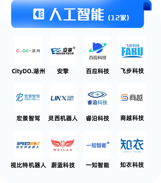 新知达人, 2023中国未来独角兽TOP 100
