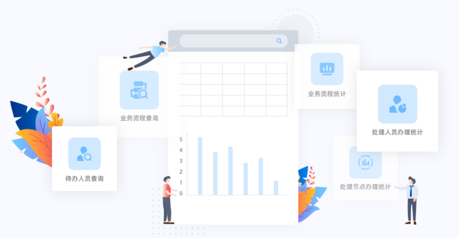 企服商城, 致远互联 M3移动办公平台---移动OA平台,致远互联