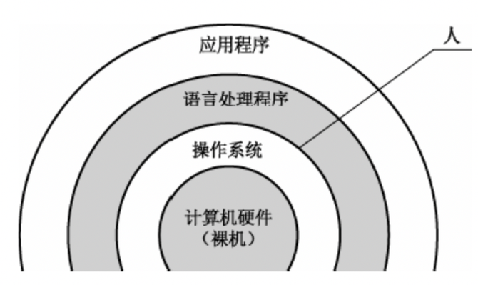 智次方, 开源加持,首个电力物联操作系统如何释放AIoT+智慧电力新动能？